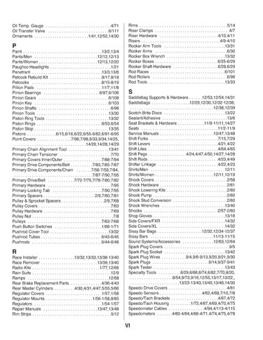 Zoom in on page Index 5