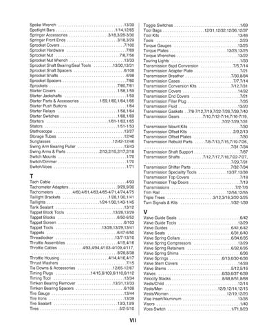 Zoom in on page Index 6