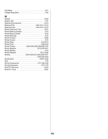 Zoom in on page Index 7