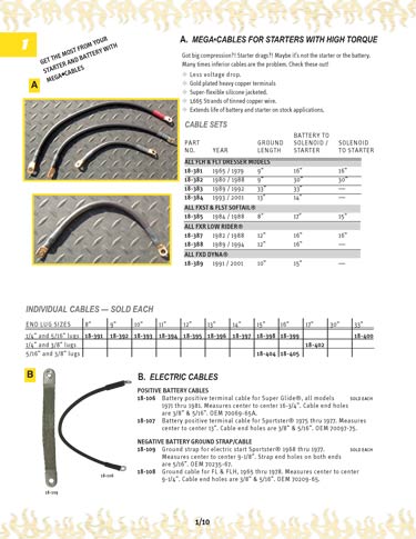 Zoom in on page 1/10