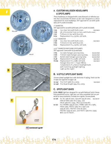 Zoom in on page 1/14