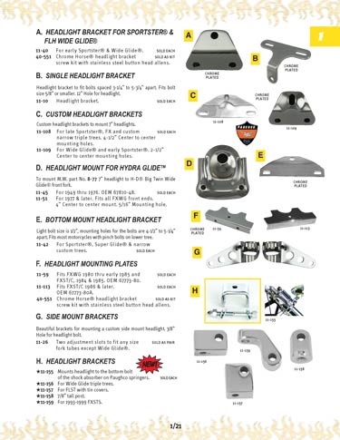 Zoom in on page 1/21