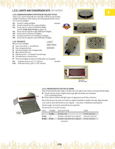 Zoom in on page 1/23