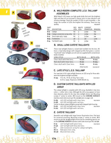 Zoom in on page 1/24