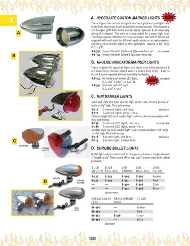 Zoom in on page 1/32