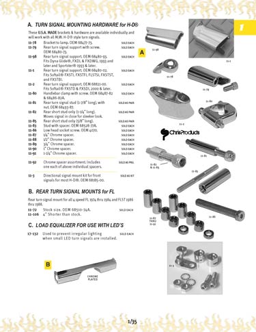 Zoom in on page 1/35