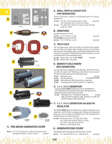 Zoom in on page 1/48