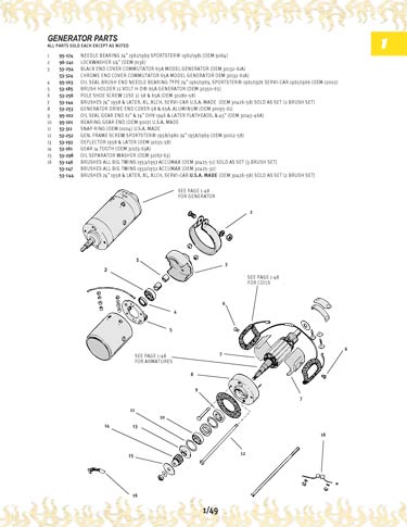 Zoom in on page 1/49