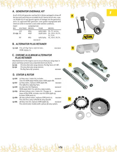 Zoom in on page 1/51