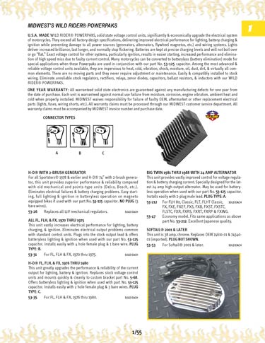 Zoom in on page 1/55