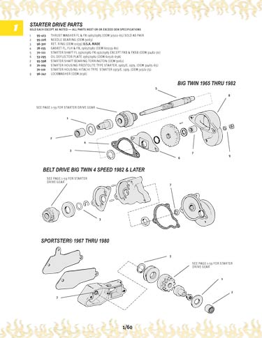 Zoom in on page 1/60
