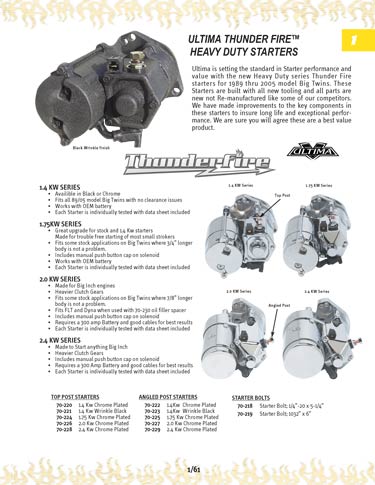 Zoom in on page 1/61