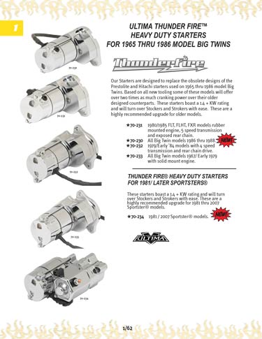 Zoom in on page 1/62