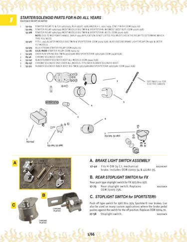 Zoom in on page 1/66
