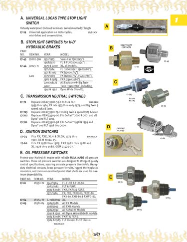Zoom in on page 1/67