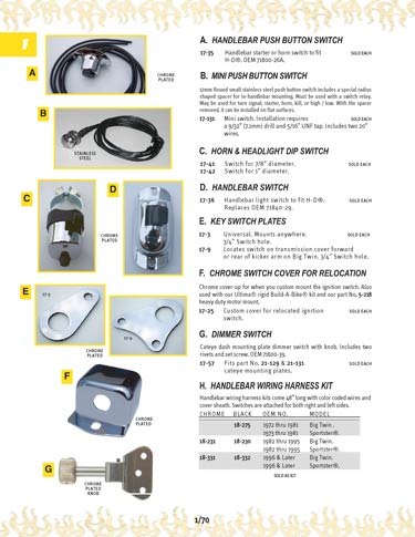 Zoom in on page 1/70