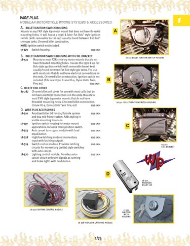 Zoom in on page 1/75