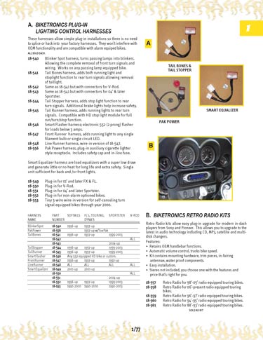 Zoom in on page 1/77