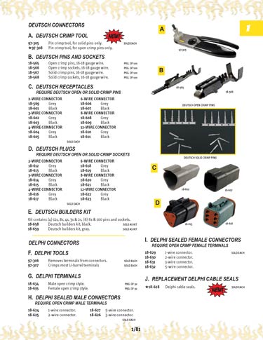 Zoom in on page 1/81