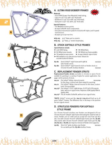 Zoom in on page 2/10