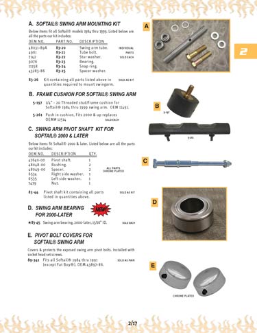 Zoom in on page 2/17