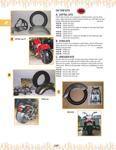 Zoom in on page 2/18