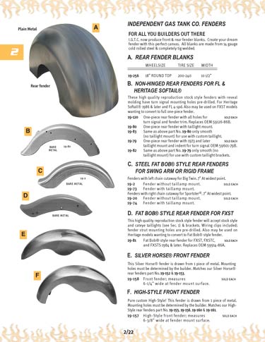 Zoom in on page 2/22