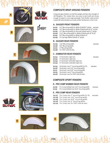 Zoom in on page 2/24