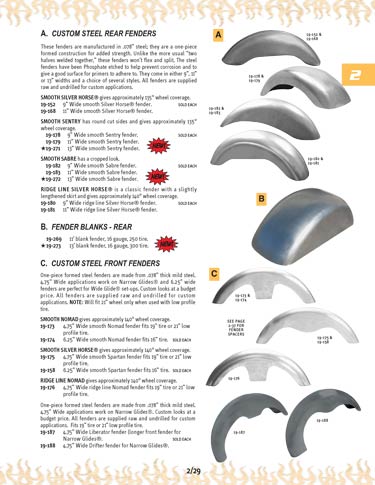 Zoom in on page 2/29