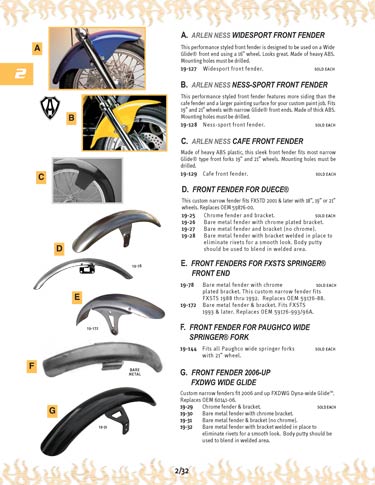 Zoom in on page 2/32