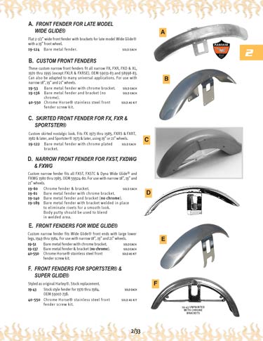 Zoom in on page 2/33