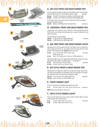 Zoom in on page 2/36