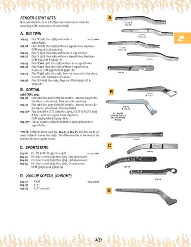 Zoom in on page 2/37