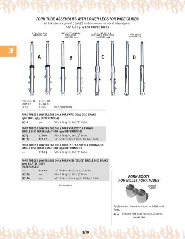 Zoom in on page 3/10