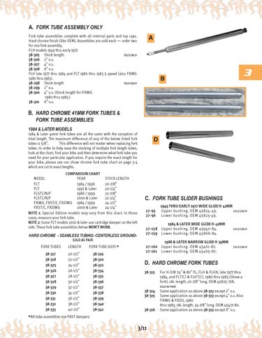 Zoom in on page 3/11