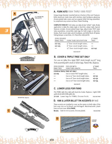 Zoom in on page 3/12