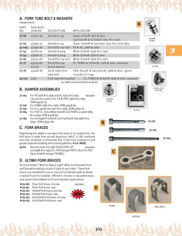 Zoom in on page 3/13