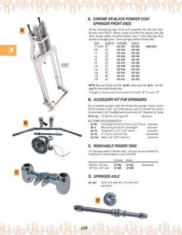 Zoom in on page 3/18