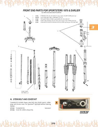 Zoom in on page 3/19
