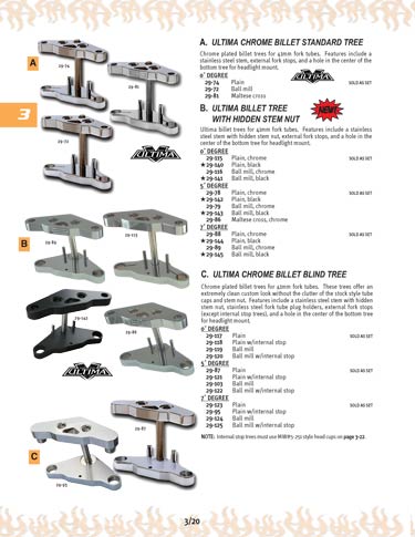 Zoom in on page 3/20