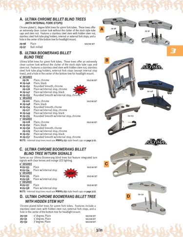 Zoom in on page 3/21