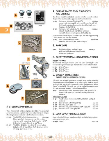 Zoom in on page 3/22