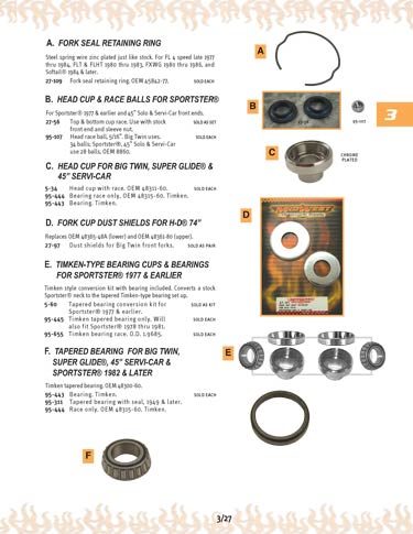 Zoom in on page 3/27