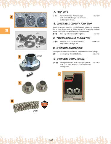 Zoom in on page 3/28