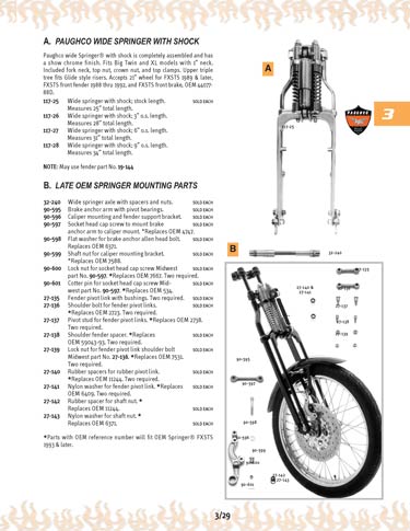 Zoom in on page 3/29