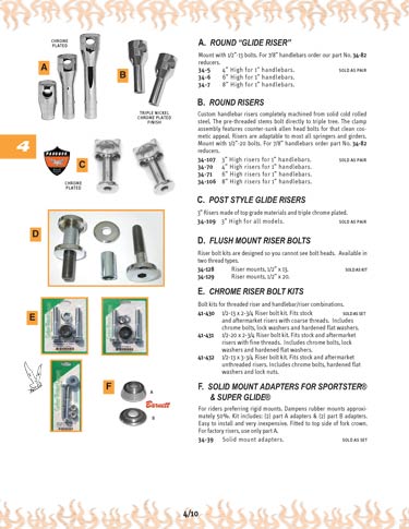 Zoom in on page 4/10