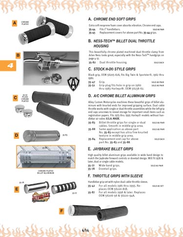 Zoom in on page 4/14