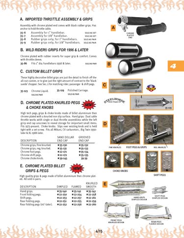 Zoom in on page 4/15