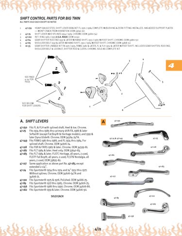 Zoom in on page 4/21