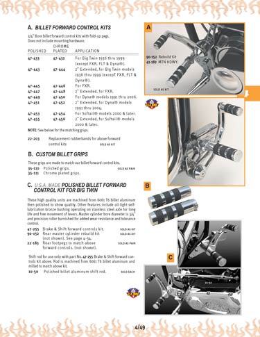 Zoom in on page 4/49